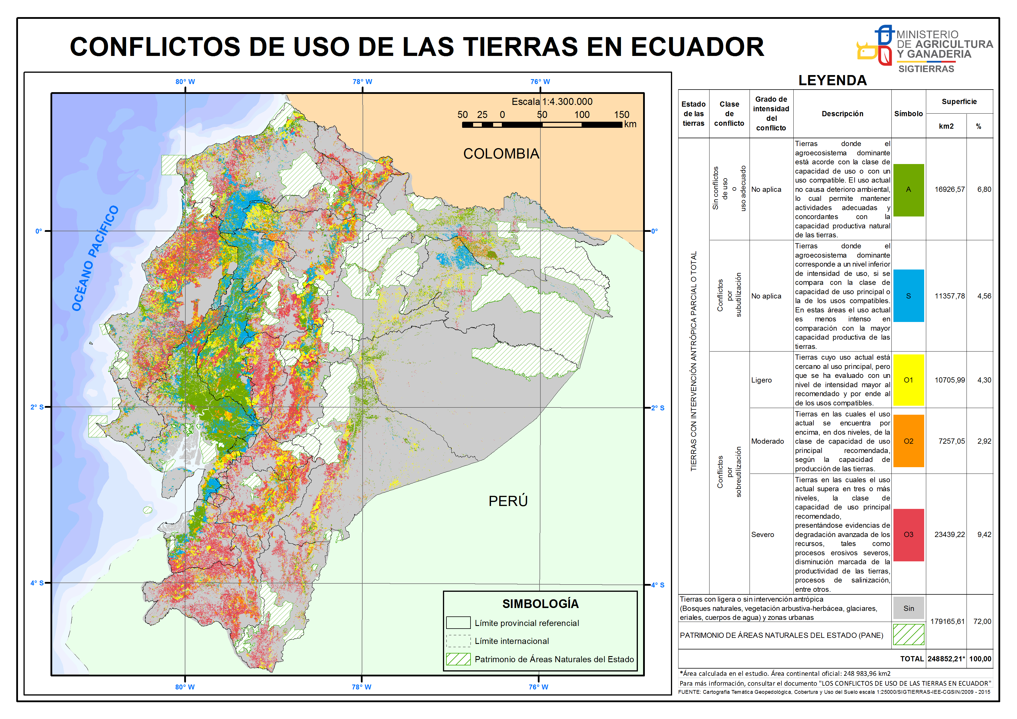 MAPA_CONFLICTOS_DE_USO_DE_LAS_TIERRAS_MAG_SIGTIERRAS